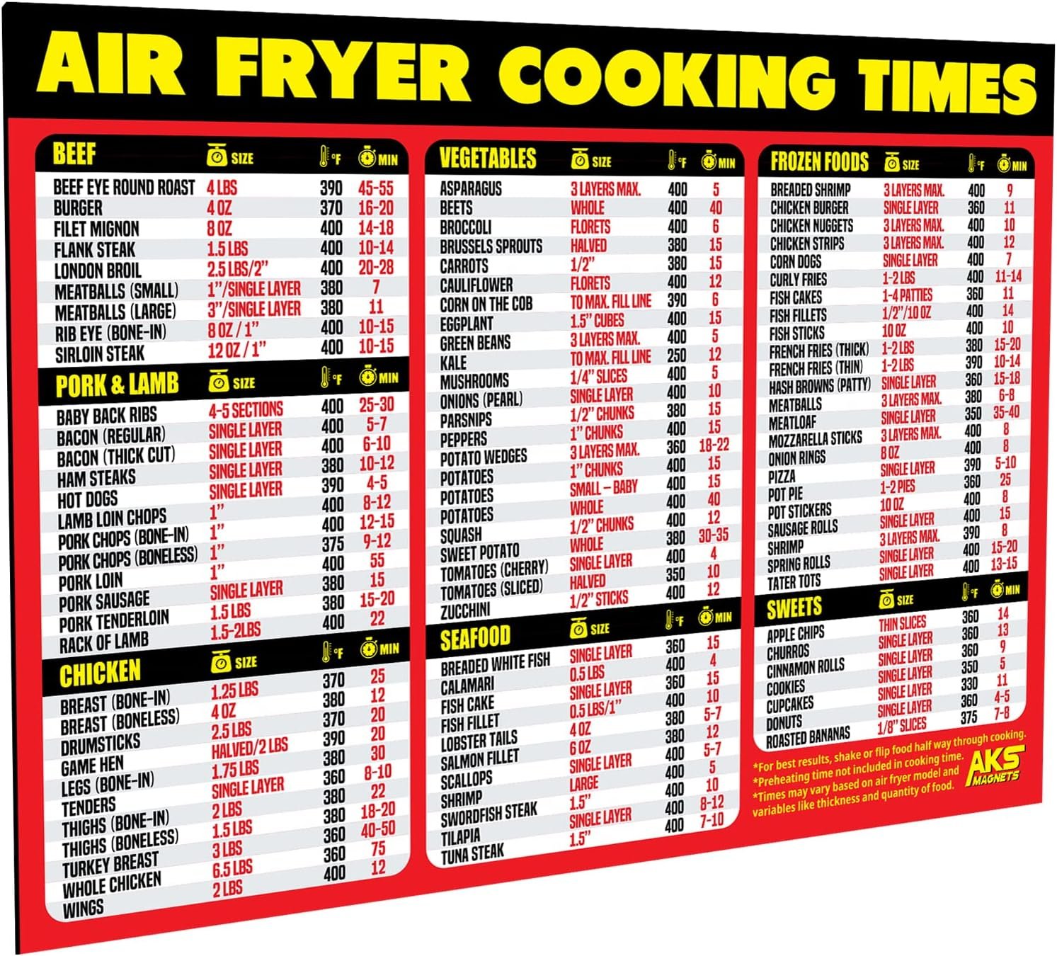 Air Fryer Magnetic Cheat Sheet