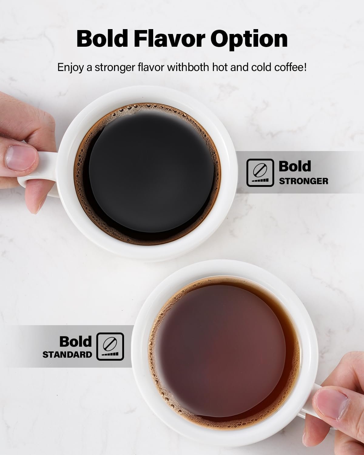 SHARDOR Coffee Maker Hot & Iced With Bold Setting,Single Serve Coffee Maker For K Cup And Grounds,52 Oz Removable Water Tank,6-14 Oz Brew Sizes,One Cup Kcup Coffee Machine With Reusable Filter, Black - Image 4